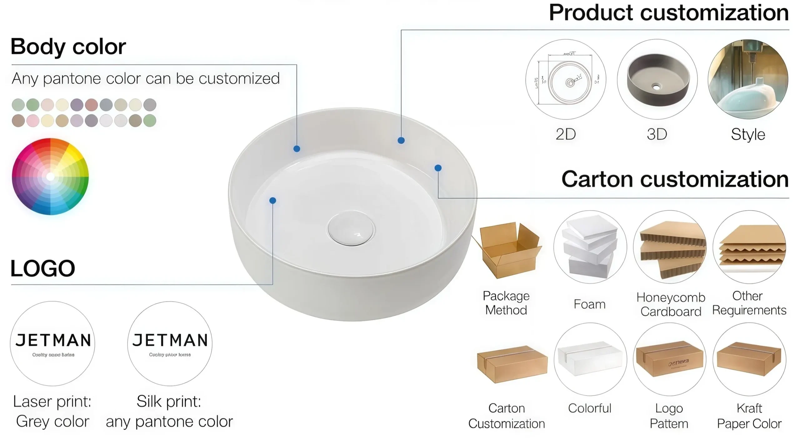 Wholesale OEM Sink Factory - Jetman